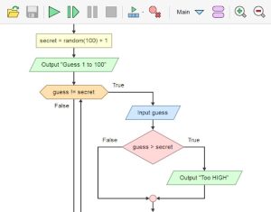 Flowgorithm1 300x235 - دانلود Flowgorithm 4.5 - نرم افزار فلوگوریتم؛ تبدیل فلوچارت به کد برای ویندوز